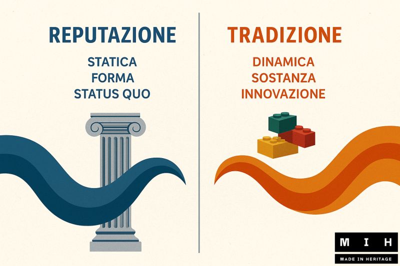 Reputazione vs Tradizione