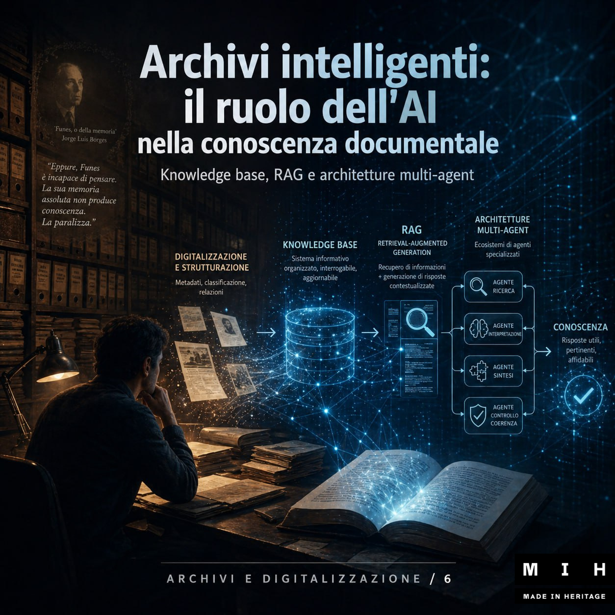 Ruolo AI