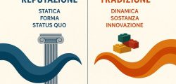 Reputazione vs Tradizione