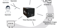 time machine box made in heritage